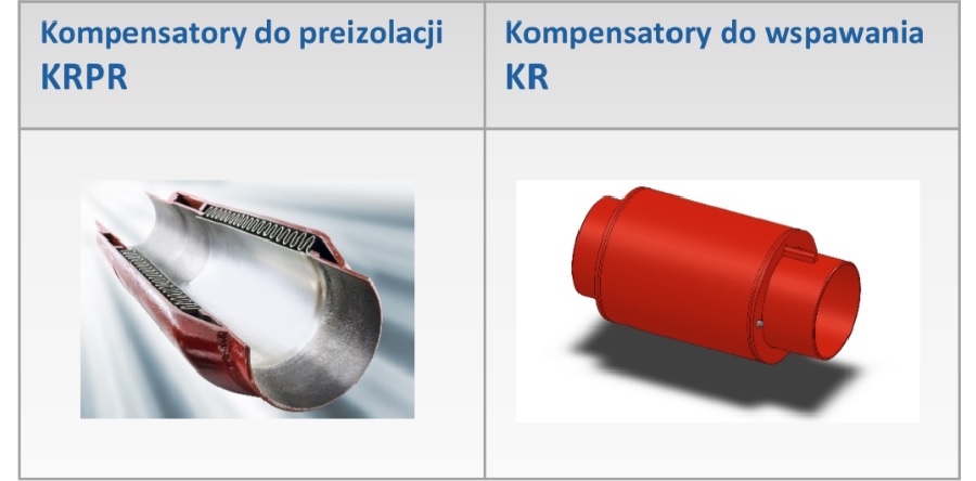 Membranen, Balgkompensatoren, Federelemente Polen 03